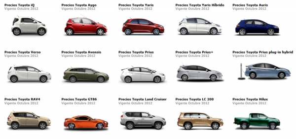 Ofertas y precios de Toyota España para octubre